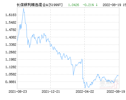 六亲缘浅的人照样有福报