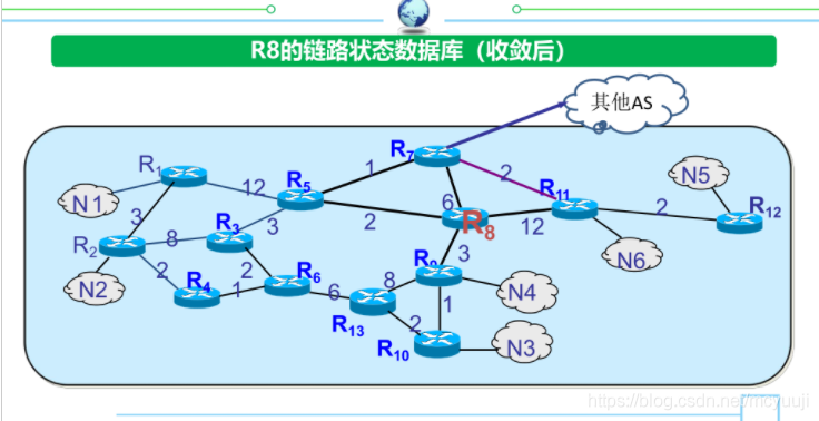 生肖鸡月运势来了！2025年10月